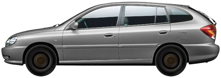 dc-wagon