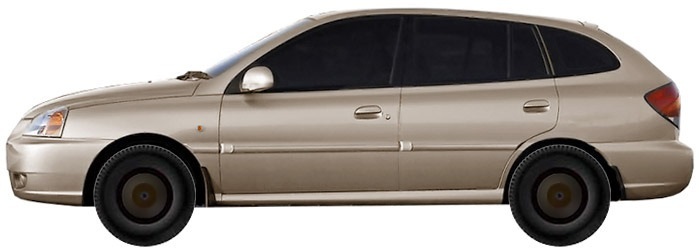 dc-wagon