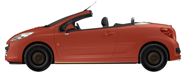 wb-cabrio