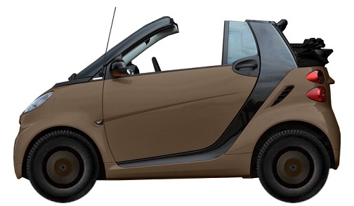 453-cabrio