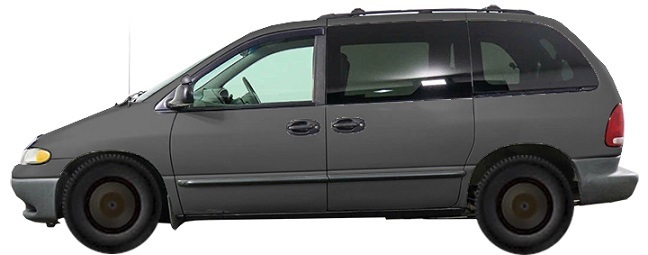 gs-iii