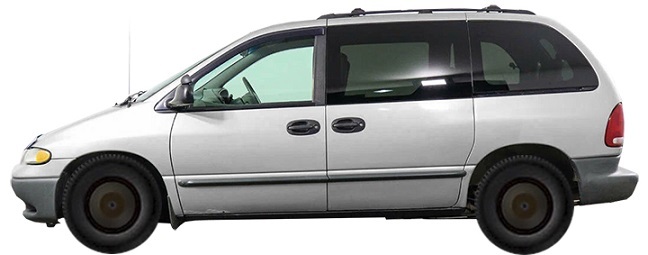gs-iii